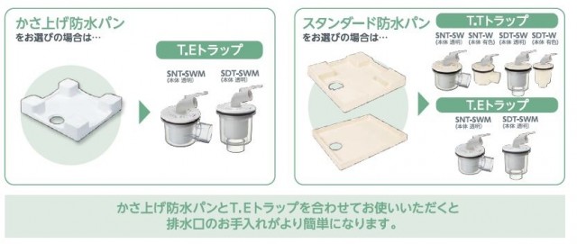 最も SNT-SW-W2 洗濯機防水パンにつなぐもの